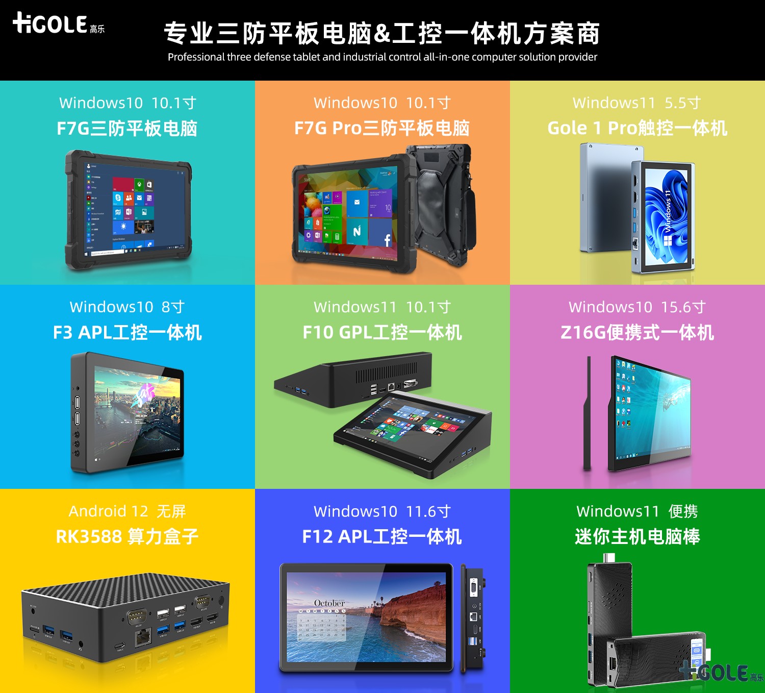 工業(yè)平板電腦